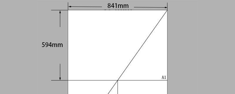 A1尺寸有多大（a1纸尺寸宽度与高度） 百运网 2589